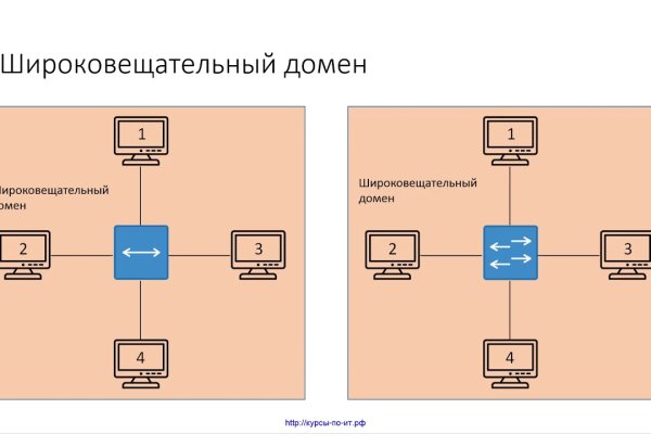 Как восстановить пароль кракен