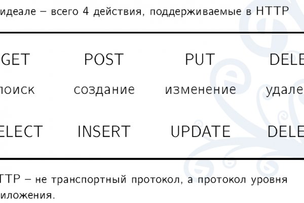 Кракен пользователь не найден что