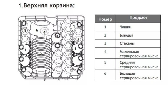 ��� ��������� ��������� �����������: ���������������� ������ � �������� ������