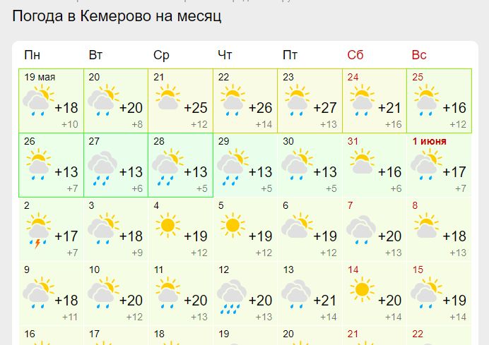 ������� �������� ������� ������� � ������: ��� �������� ������ �� ����������