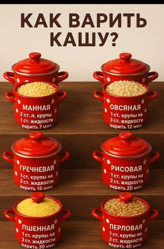 Искусство приготовления каши: простой гид для каждого