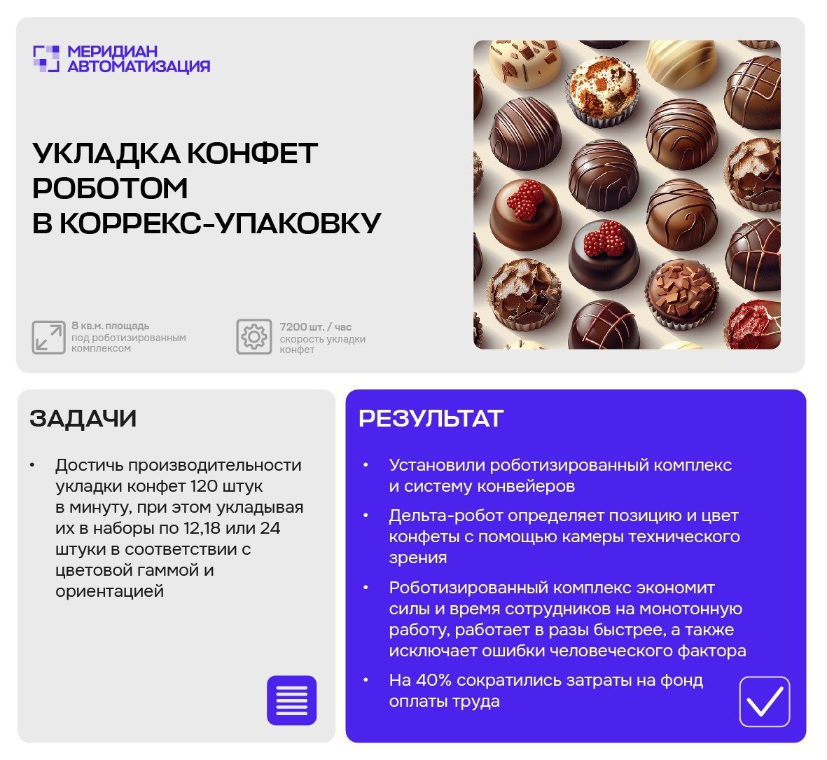 Роботы на пищевых производствах: новые горизонты автоматизации