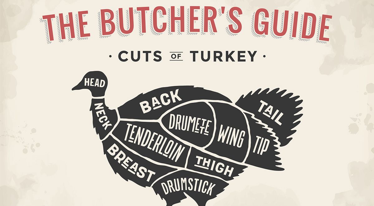 ������� ������ �������: ��� ��������� �������� ������ ����� �����