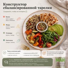 ����������� ���������������� �������: ��� �������� �������